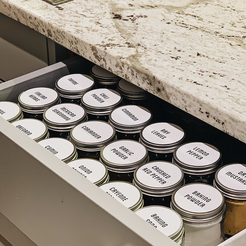 Virtual Coaching: Kitchen Makeover